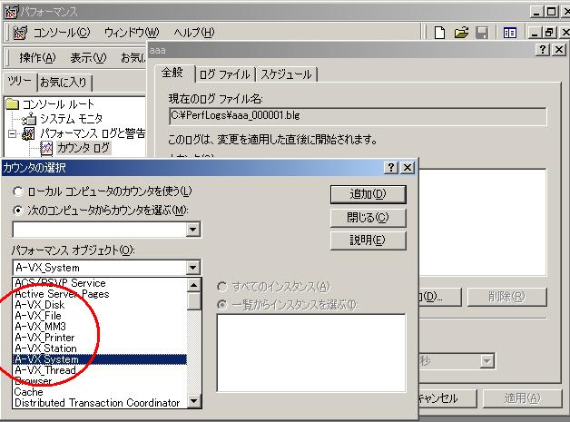 パフォーマンスモニタ